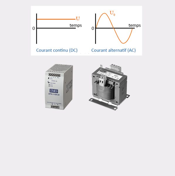 Choix alimentation AC-DC