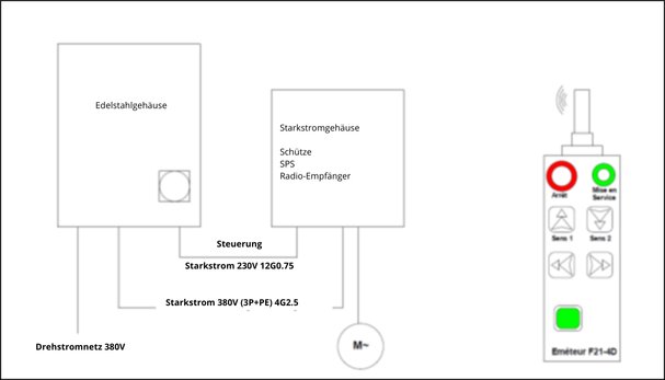 plan_electrique